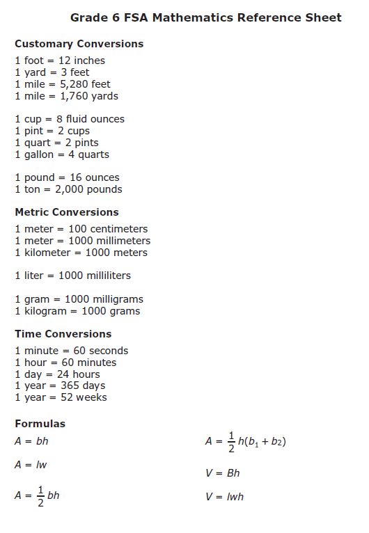 6th-grade-math-conversion-chart